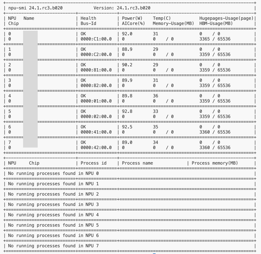 npu-smi